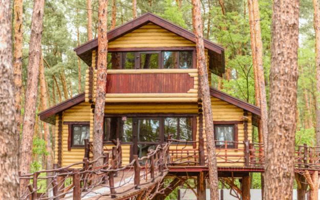 Curaçao House Rentals